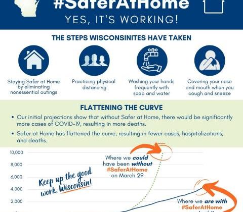 Safer at Home Information